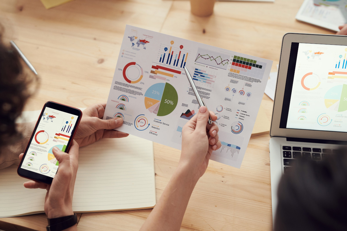 Charts of business success